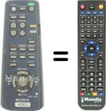 Comandos à distância equivalente RMT-V220
