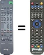 Comandos à distância equivalente Sony KV-21V4D
