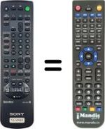 Comandos à distância equivalente Sony KV-21V6U