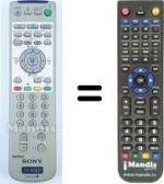 Comandos à distância equivalente Sony KV-21FV1E