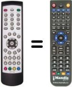 Comandos à distância equivalente Nec PX-TUAN01