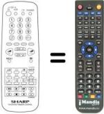 Comandos à distância equivalente Sharp 81DW15SN