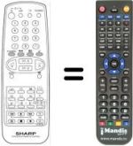 Comandos à distância equivalente Sharp 81FF57E