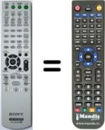 Comandos à distância equivalente Sony DAV-DZ231