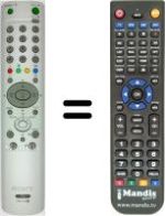 Comandos à distância equivalente Sony KV-29LS60B