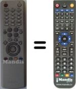 Comandos à distância equivalente Samsung PS50P5H