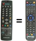 Comandos à distância equivalente Samsung AA59-00006A