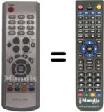 Comandos à distância equivalente TM75