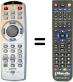 Comandos à distância equivalente Sanyo CXTK