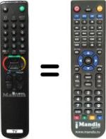 Comandos à distância equivalente Sony KVM-1450E