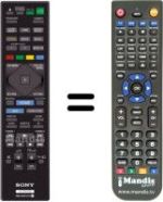 Comandos à distância equivalente Sony RM-ADP121