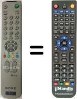 Comandos à distância equivalente Sony KV-25FX30E