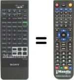Comandos à distância equivalente RM-Y133