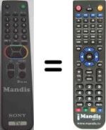 Comandos à distância equivalente Sony KV-25X1E