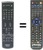 Comandos à distância equivalente Sony KV-25M1E