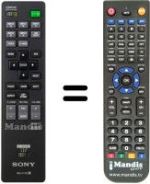Comandos à distância equivalente Sony RM-PJ18