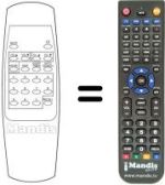 Comandos à distância equivalente SCHNEIDER STV3650 (ver. 2)