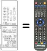 Comandos à distância equivalente Panasonic TC28G1F