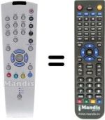 Comandos à distância equivalente Grundig M72-420 DOLBY