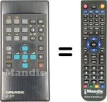 Comandos à distância equivalente Grundig T55440 EURO