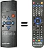 Comandos à distância equivalente Grundig P37743EURO