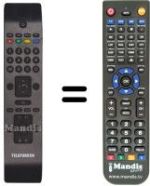 Comandos à distância equivalente Telefunken RC3902