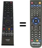 Comandos à distância equivalente Toshiba 37RV555D