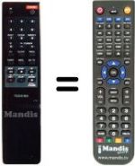 Comandos à distância equivalente Toshiba V121S