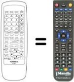 Comandos à distância equivalente Toshiba V828G