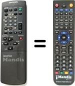 Comandos à distância equivalente Aiwa HV-FX7500