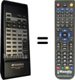 Comandos à distância equivalente Sansui AU-X417R