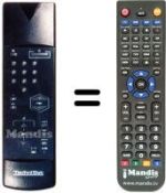 Comandos à distância equivalente Technisat TECHNITWIN