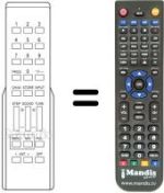 Comandos à distância equivalente Nokia SAT1100
