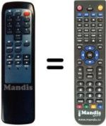Comandos à distância equivalente Technisat SATBOX