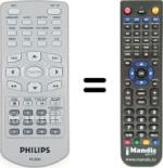 Comandos à distância equivalente Philips PET800