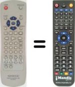 Comandos à distância equivalente Kenwood DVF3250