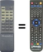 Comandos à distância equivalente Pace MSP990