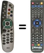 Comandos à distância equivalente Telesystem TS60DT