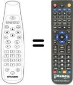 Comandos à distância equivalente Grundig DTR1200