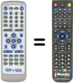 Comandos à distância equivalente Grandin DUO520