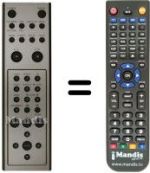 Comandos à distância equivalente Amstrad DXS3500