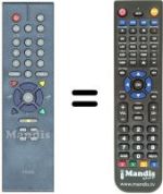 Comandos à distância equivalente Triax DVB65S