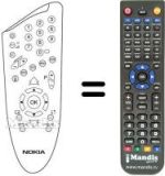 Comandos à distância equivalente Nokia MEDIAMASTER 9650S