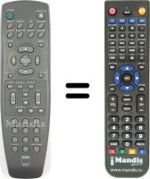 Comandos à distância equivalente NAD T531