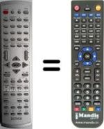 Comandos à distância equivalente TVD1401