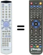 Comandos à distância equivalente Irradio DVD19HT