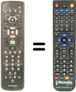 Comandos à distância equivalente Toshiba MEDIACENTER