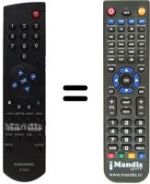 Comandos à distância equivalente Grundig GDV200