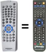 Comandos à distância equivalente TELE PILOT 87D