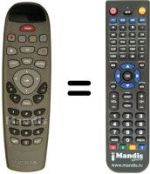 Comandos à distância equivalente Nokia MEDIAMASTER 121T
